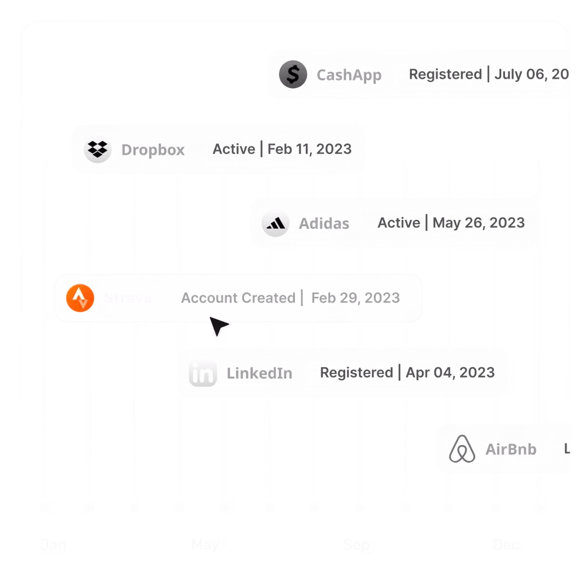 OSINT Industries illustrative timeline showing account events across platforms